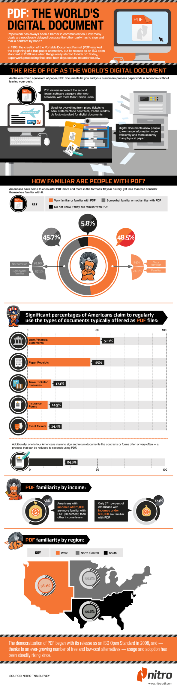 PDF Мир' /></p>
<p>Инфографика Источник: <span title=